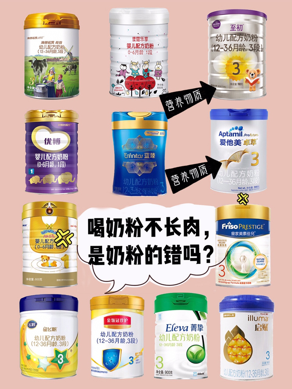 宝宝喝奶粉不长肉，真的要换奶粉吗？专家给你最中的建议